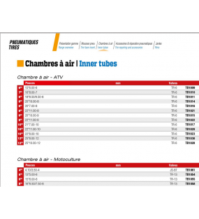 CHAMBRE A AIR MICHELIN 17MD - 2.75-17 (2 3/4-17 · 70/90-17 · 70/100-17 ·  80/70-17 · 80/80-17) - VALVE DROITE TR4