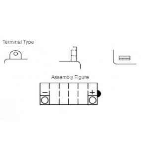 BATTERIE YUASA YB10LBP